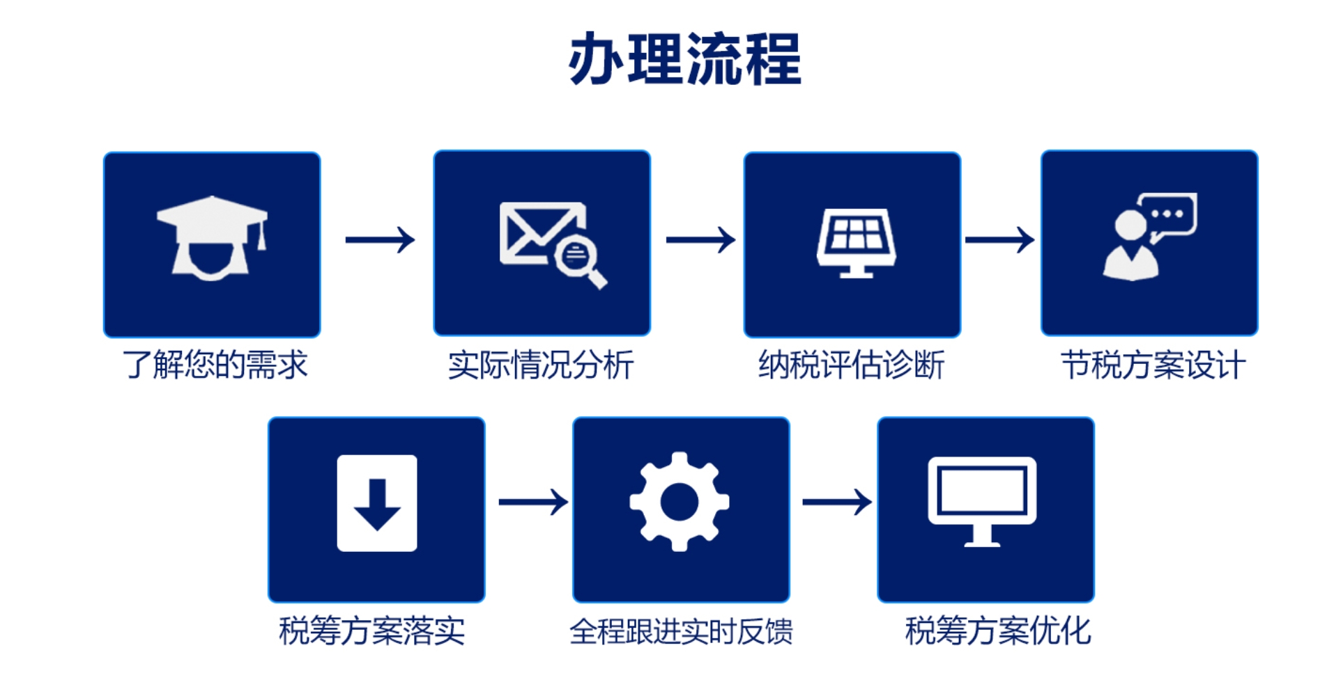 微信截图_20240406112445.jpg
