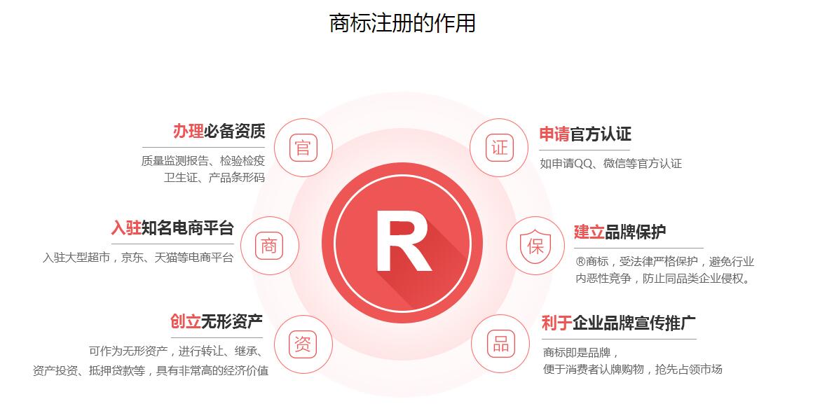 shangbiao1.jpg
