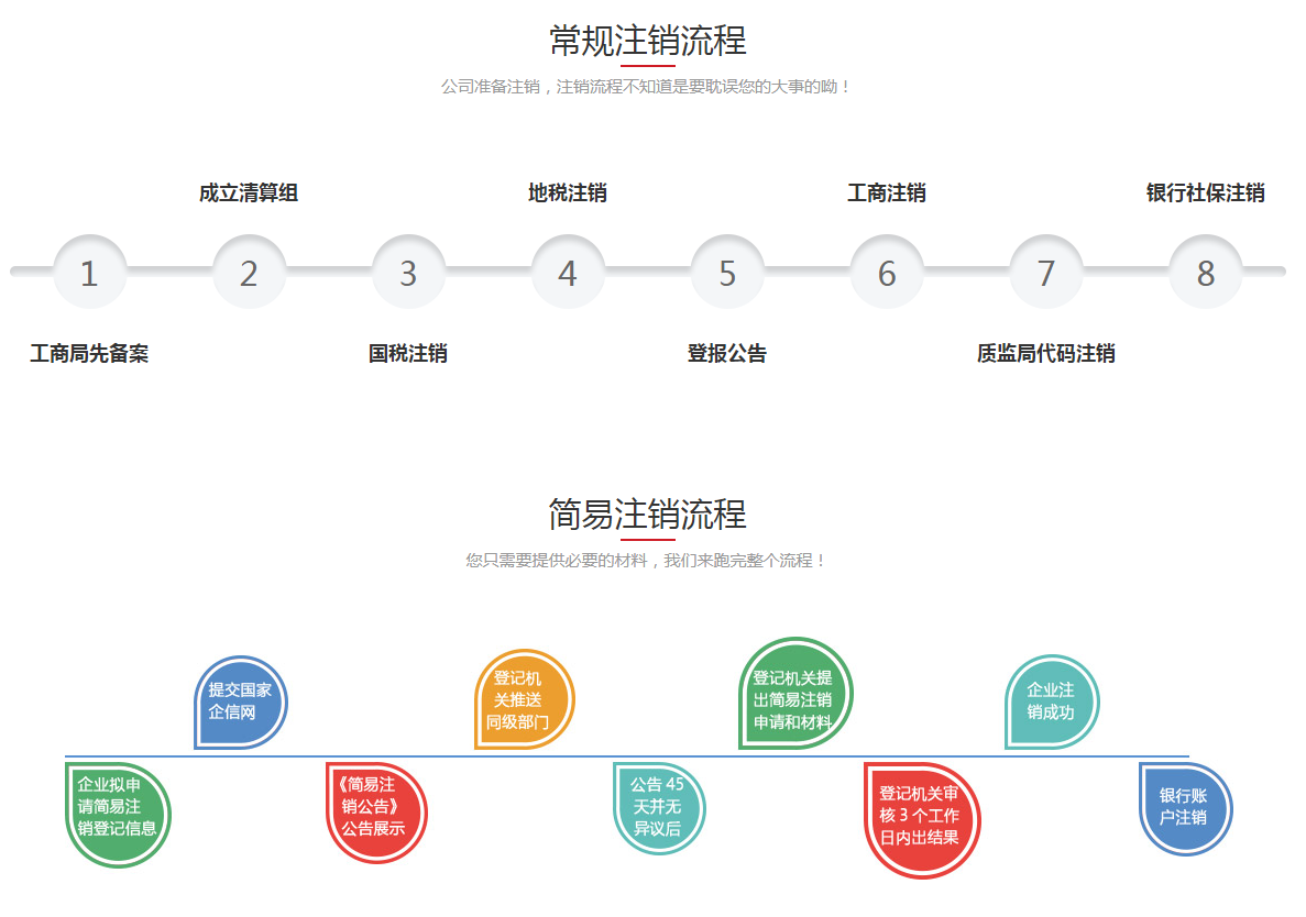 zhuxiao.png