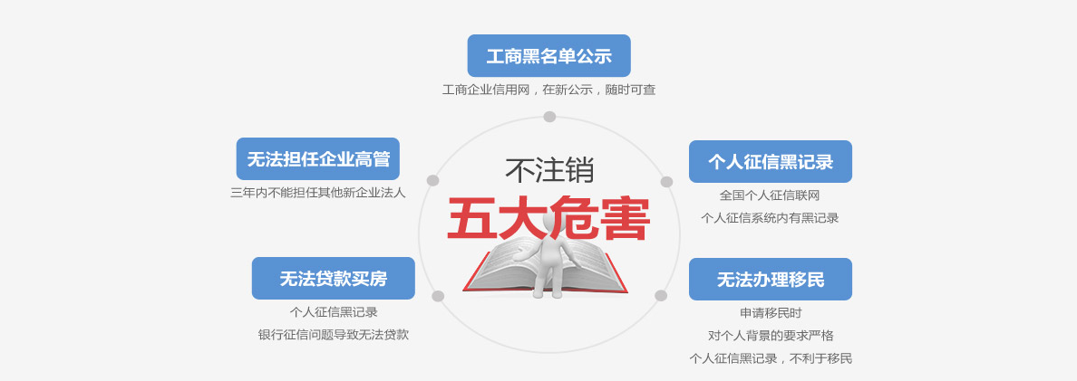 zhuxiao2.png
